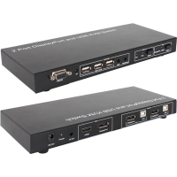 NETmate 강원전자 NM-DK02U DisplayPort KVM 2:1 스위치(USB/Audio/리모컨)