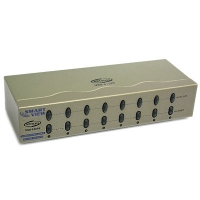NETMATE 강원전자 VSS-818PF 초고해상도 1:8 모니터 분배기(수동기능포함)