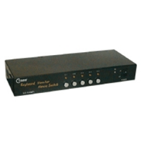 Coms 컴스 Coms-51KMP KVM Switch 5:1 (국내산/수동방식)